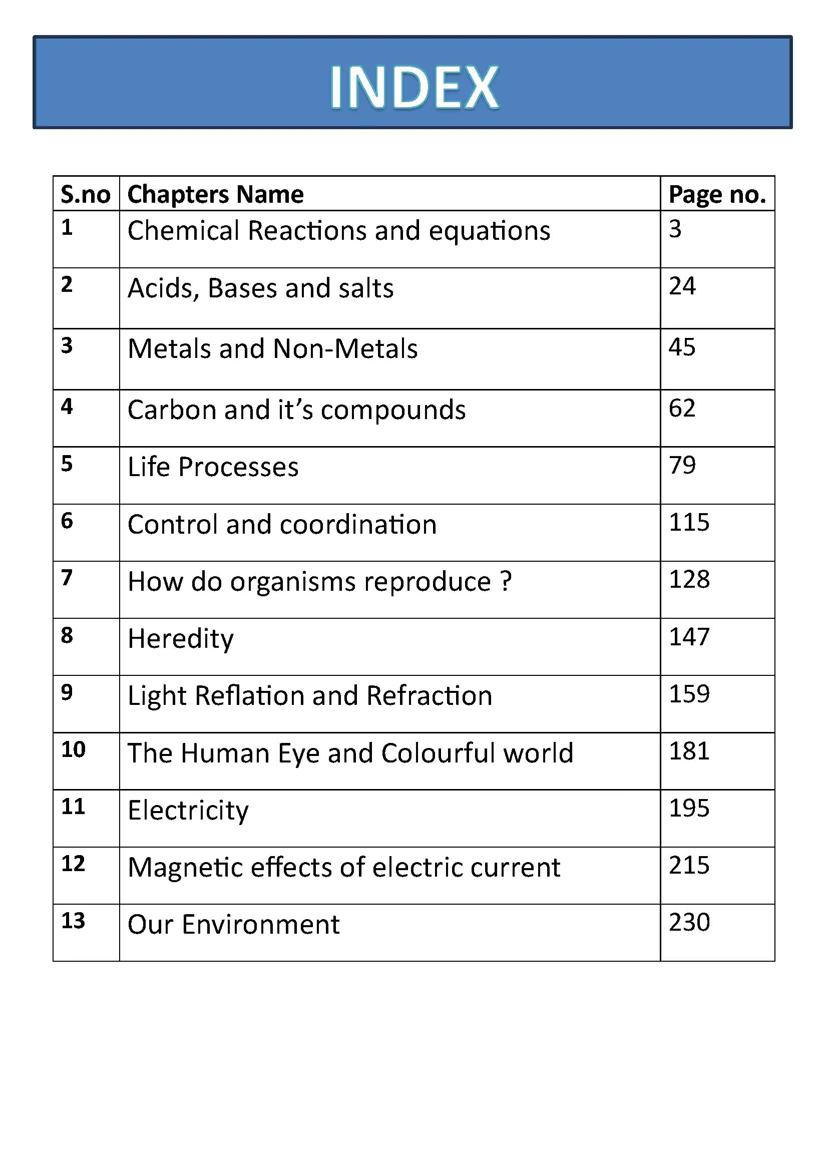Class 10 Science ( Physics, chemistry, Biology) Colorful Printed Notes with PYQs - Shobhit Nirwan ( With Spiral Binding ) - Image 2
