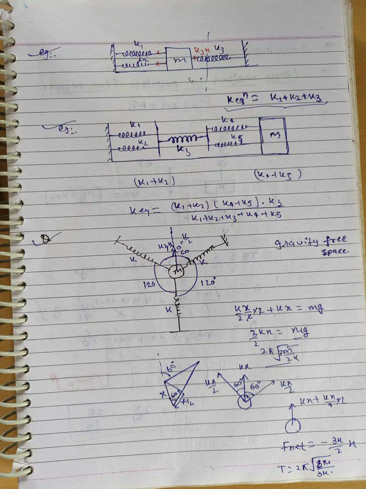 NV sir kota classroom SHM notes - Image 3