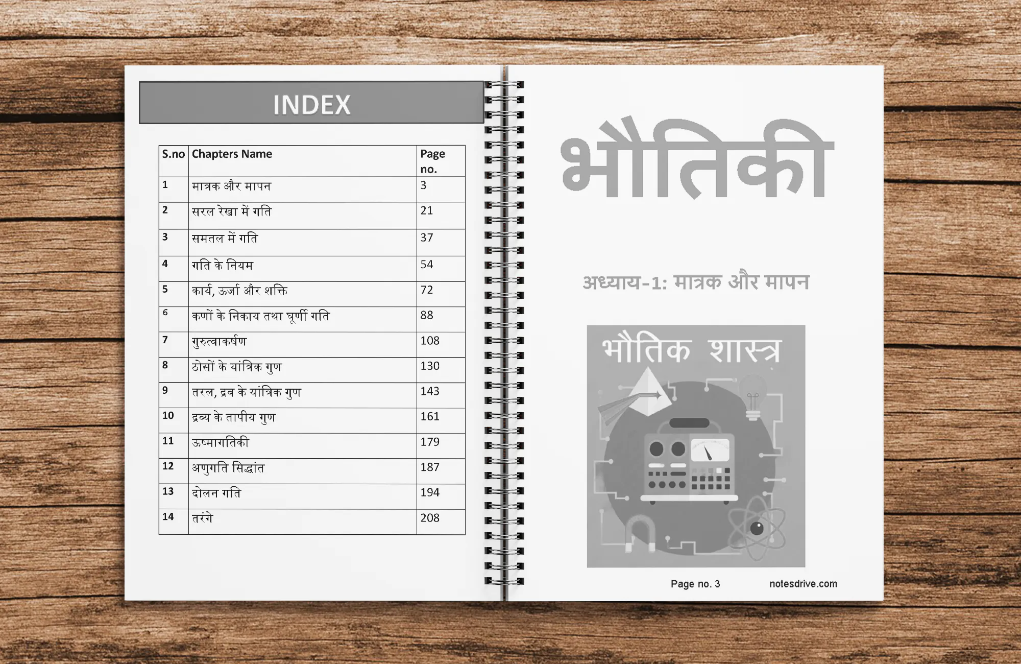 Class 11 Physics ( भौतिकी ) Printed Notes hindi medium ( with spiral binding ) - Image 2