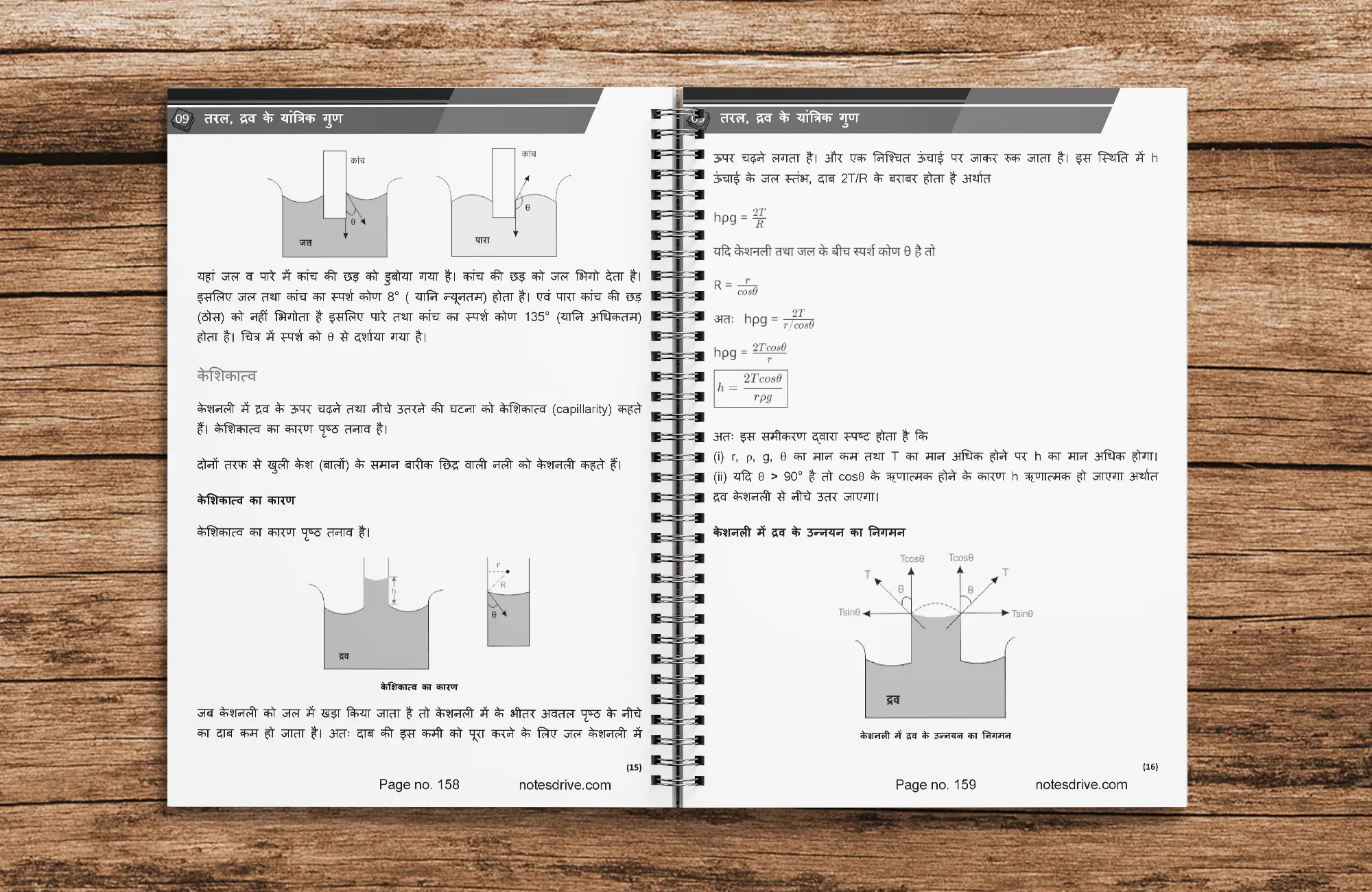 Class 11 Physics ( भौतिकी ) Printed Notes hindi medium ( with spiral binding ) - Image 4