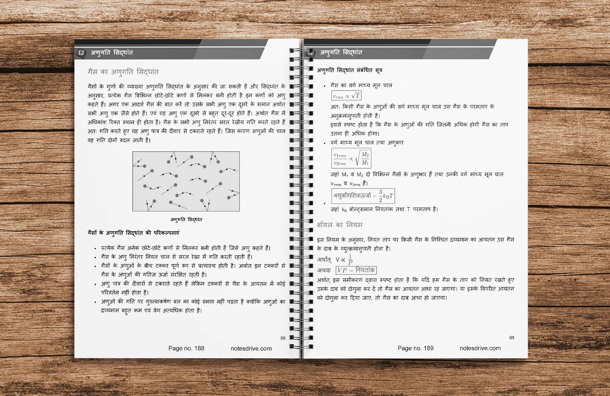 Class 11 Physics ( भौतिकी ) Printed Notes hindi medium ( with spiral binding ) - Image 5