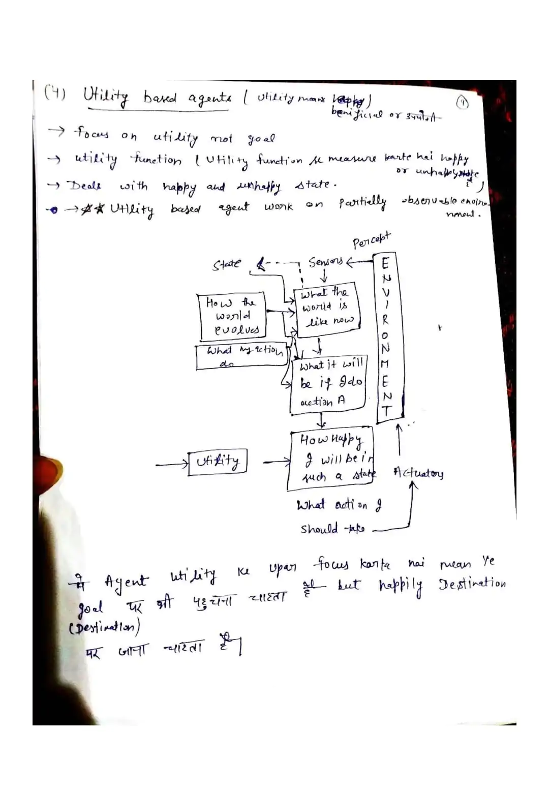 AI Handwritten notes pdf of Gate Smashers YouTube Channel || 5th Semester || Gate Smashers. - Image 3