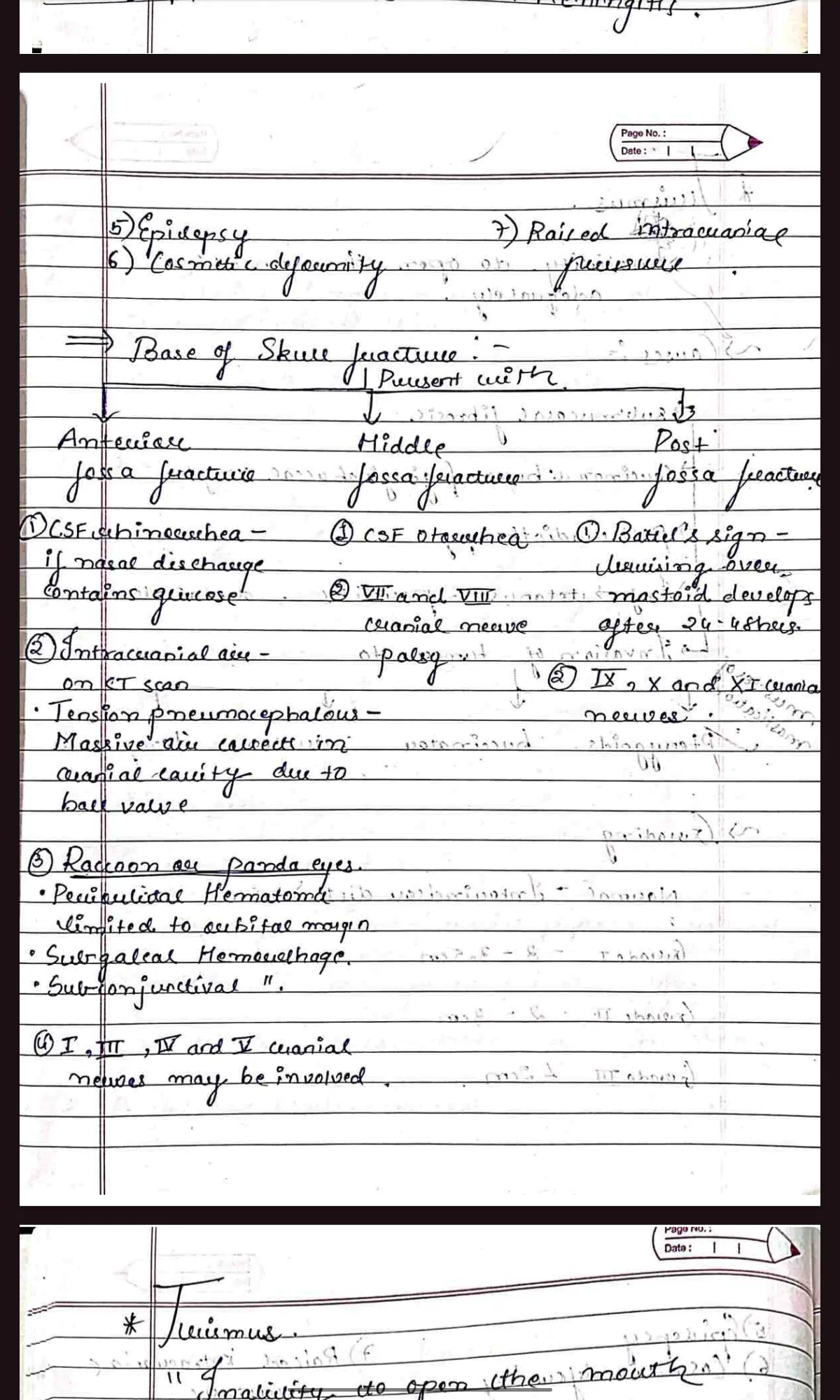 BDS 3rd year GENERAL SURGERY handwritten notes PDF - Image 5