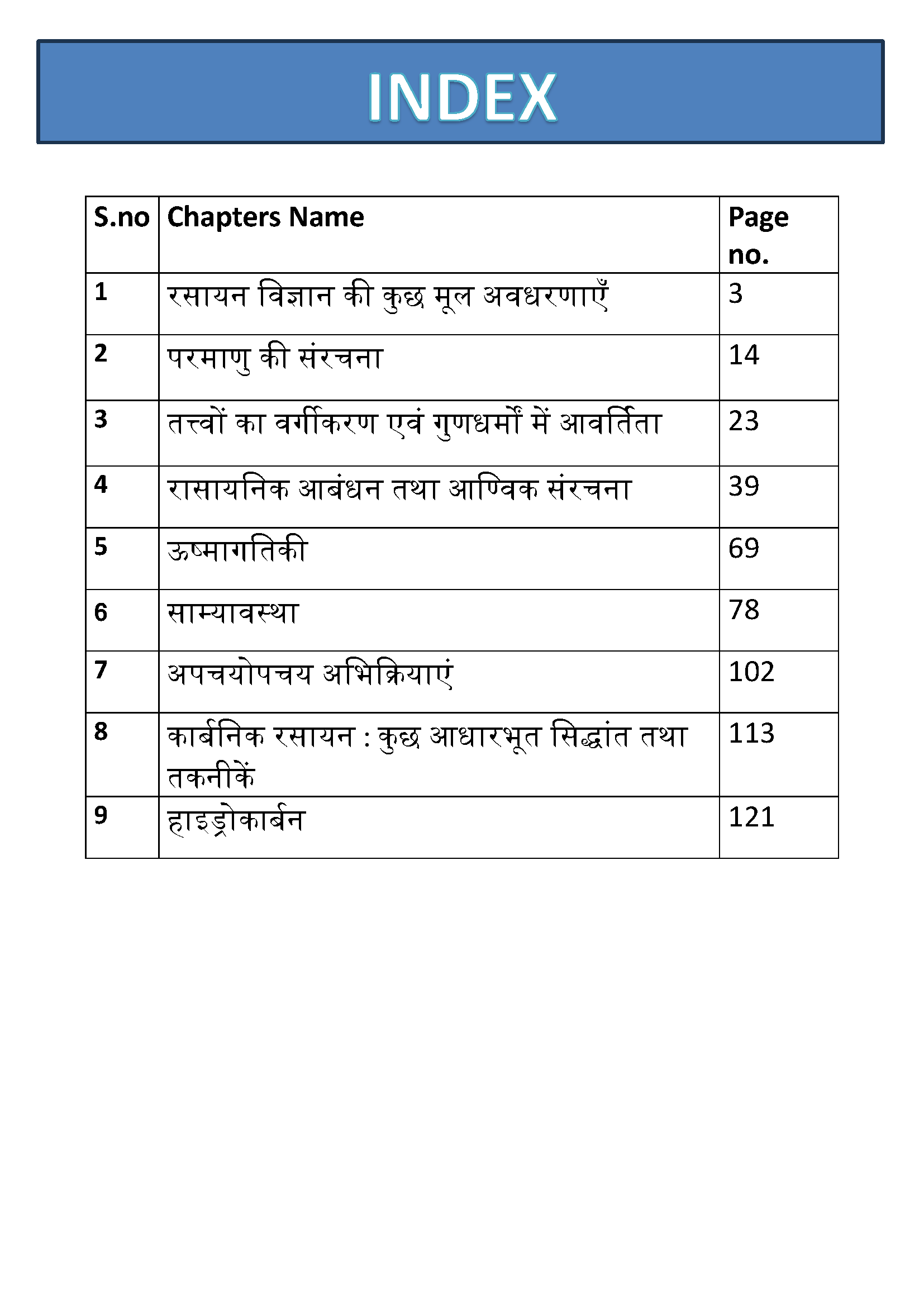 Class 11 Chemistry ( रसायन विज्ञान ) PDF Notes hindi medium - Image 2