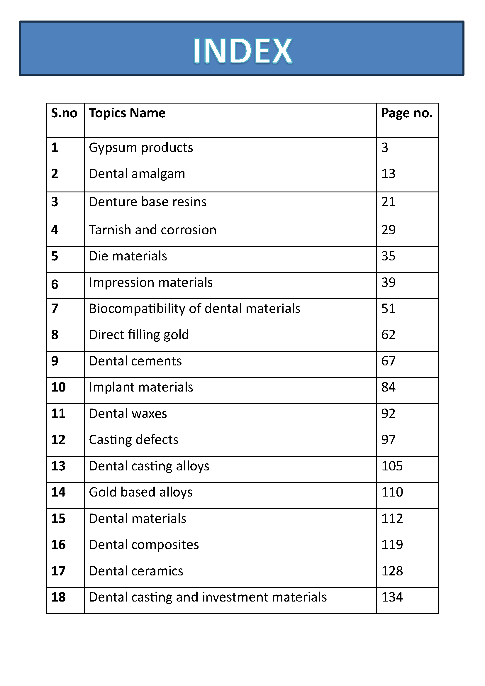 BDS 2nd year DENTAL MATERIALS Handwritten Revision PRINTED notes for University exams 💯 (Spiral binded ) - Image 2