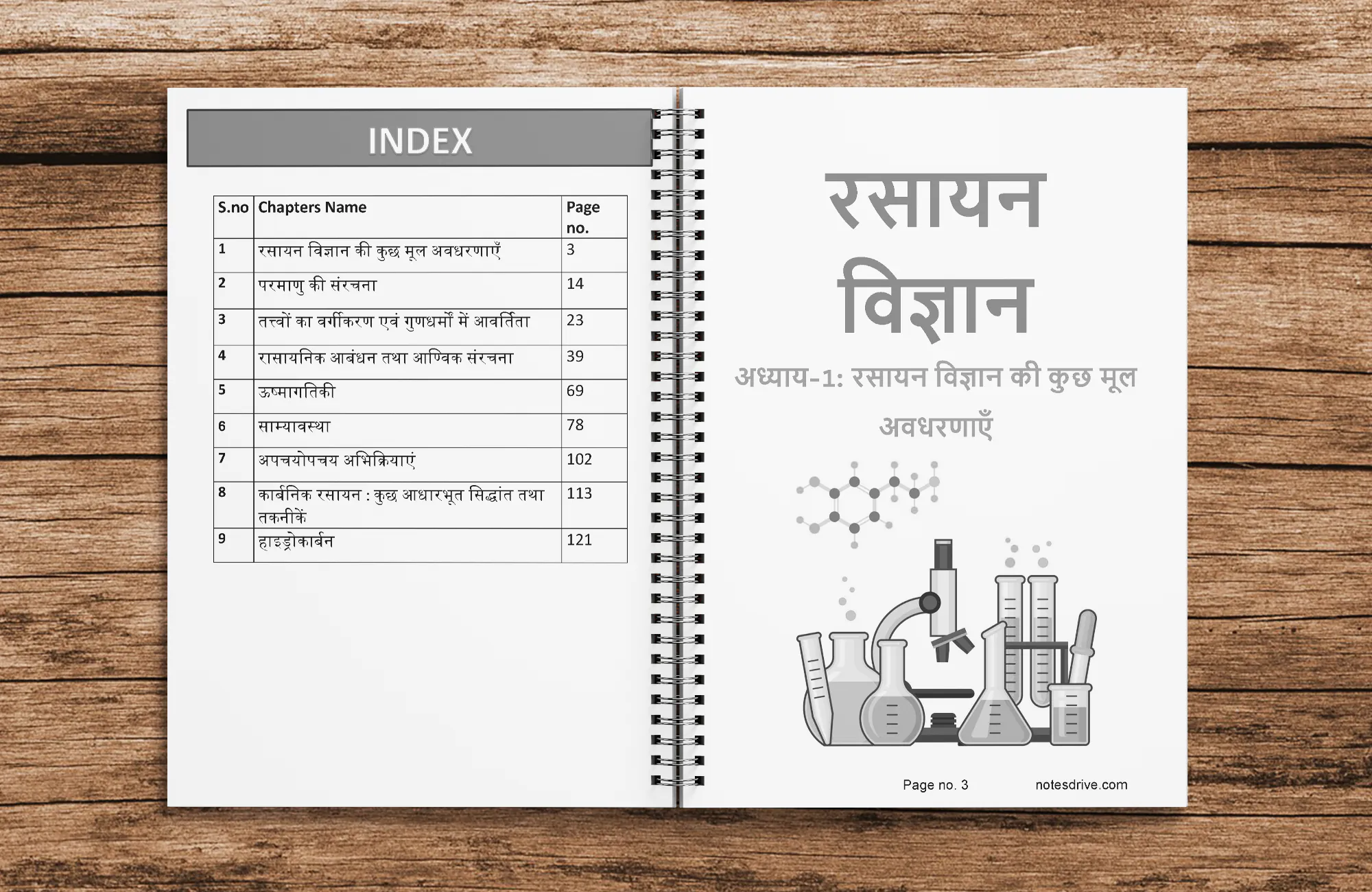 Class 11 Chemistry ( रसायन विज्ञान ) Printed Notes hindi medium ( with spiral binding ) - Image 2