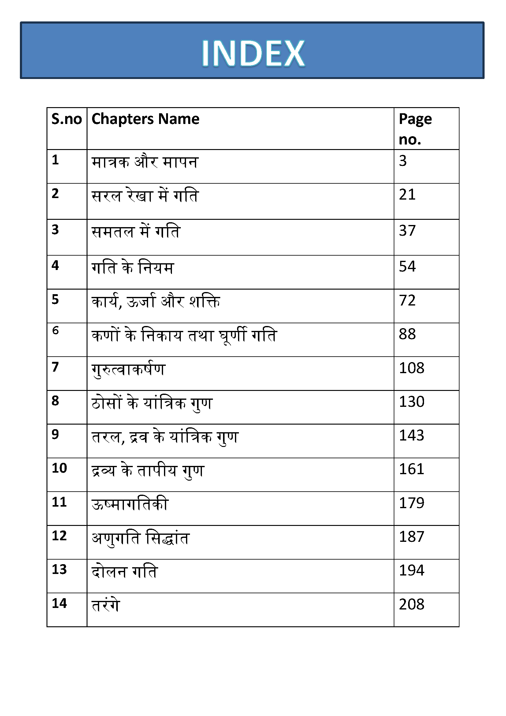 Class 11 Physics ( भौतिकी ) PDF Notes hindi medium - Image 2