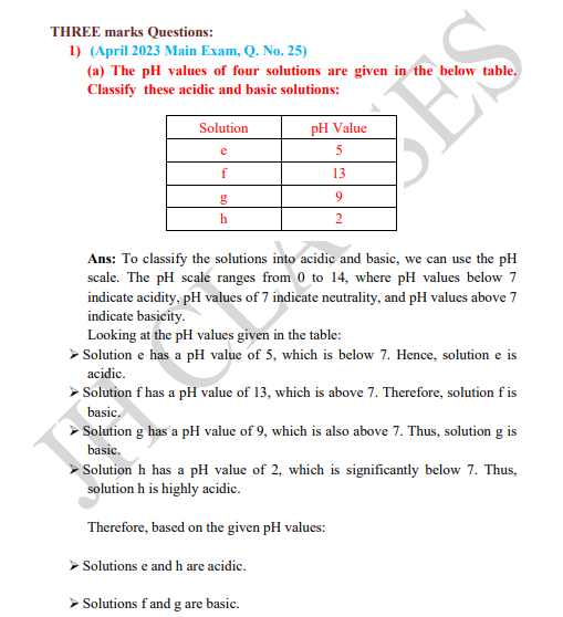 Acids and Bases Full Concept Explanation with Solved Exercise and Last Five Years Solved Question Papers PDF Download by Dr. Juber Hawaldar (JH) - Image 5