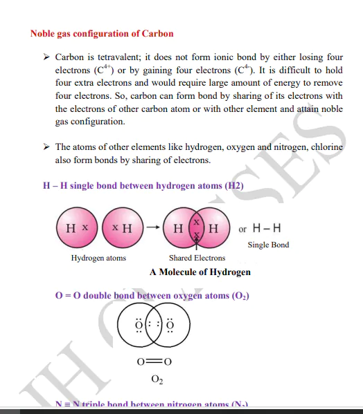 Carbon and Its Compounds Full Concept Explanation with Solved Exercise and Last Five Years Solved Question Papers PDF Download by Dr. Juber Hawaldar (JH) - Image 3