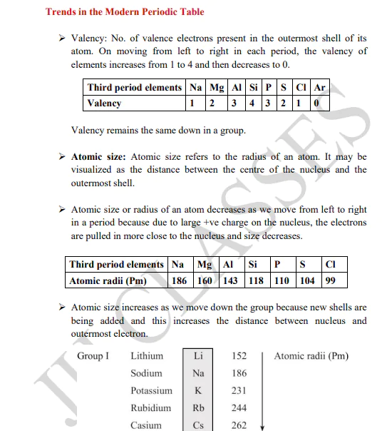Periodic Classification of Elements Full Concept Explanation with Solved Exercise and Last Five Years Solved Question Papers PDF Download by Dr. Juber Hawaldar (JH) - Image 3