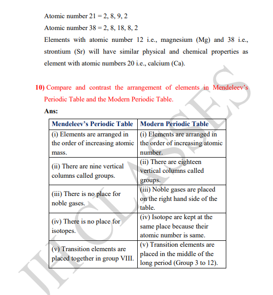 Periodic Classification of Elements Full Concept Explanation with Solved Exercise and Last Five Years Solved Question Papers PDF Download by Dr. Juber Hawaldar (JH) - Image 4
