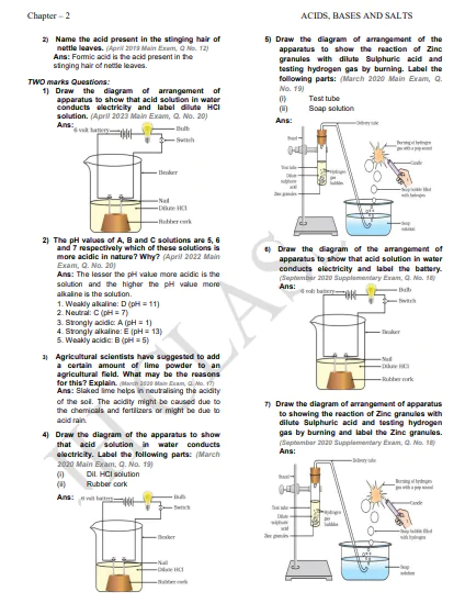 Science Notes Class - 10 With Last Five Years Solved Question Papers Chapter Wise PDF Download by Dr. Juber Hawaldar (JH) - Image 4