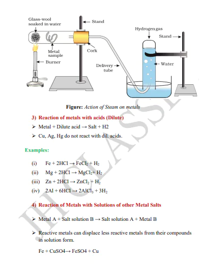 Science Notes Class - 10 With Last Five Years Solved Question Papers Chapter Wise PDF Download by Dr. Juber Hawaldar (JH) - Image 4