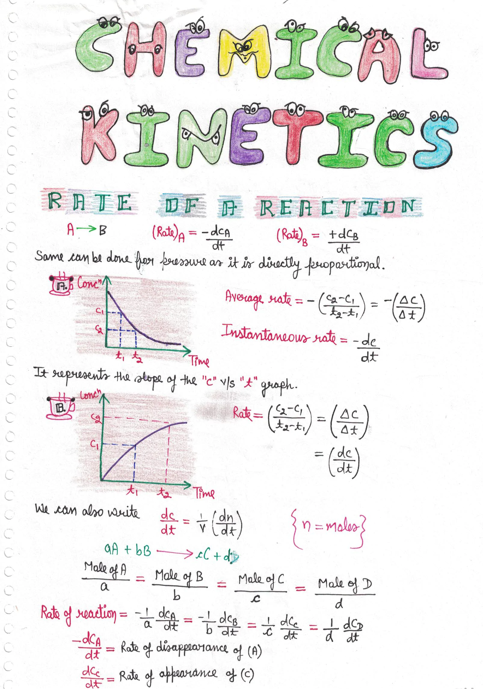 Chemistry Class 11 and 12 colorful Handwritten notes for IIT JEE | NEET | PDF - Image 4