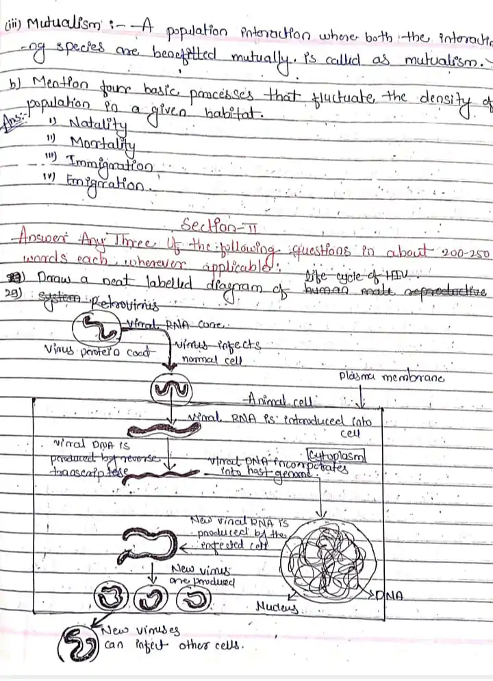TH Biology class 12 previous year question paper solved july 2015 PDF