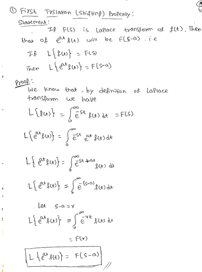 Laplace Transforms (Properties of Laplace Transforms) With Solved Examples PDF Download by Dr. Juber Hawaldar (JH) - Image 6