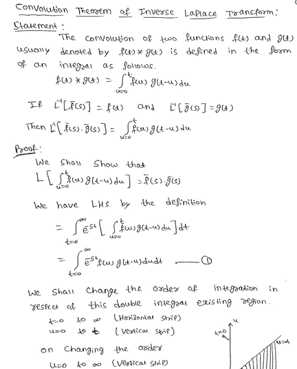 Laplace Transforms (Properties of Laplace Transforms) With Solved Examples PDF Download by Dr. Juber Hawaldar (JH) - Image 7