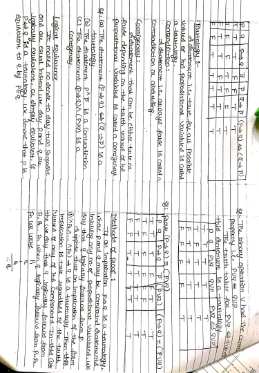 Discrete mathematics - Image 3