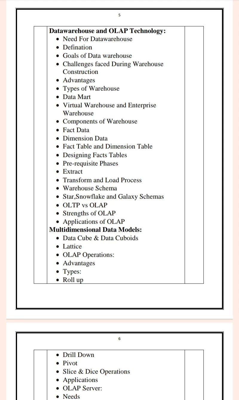 Maharshi Dayanand University | MCA 2nd Semester Advance Database System & Datawarehouse Notes in English - Complete Printable Notes - Image 5