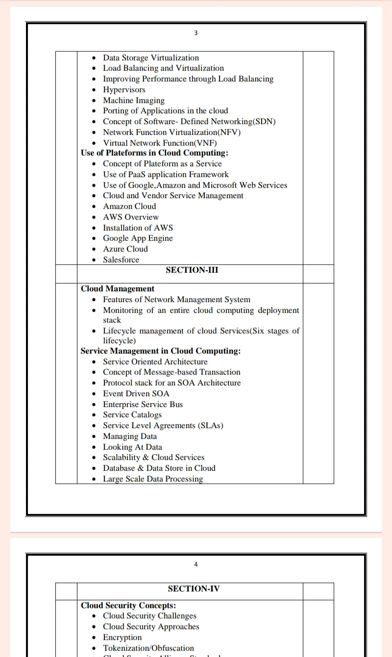 Maharshi Dayanand University | MCA 2nd Semester Cloud Computing Notes in English - Complete Printable Notes - Image 3