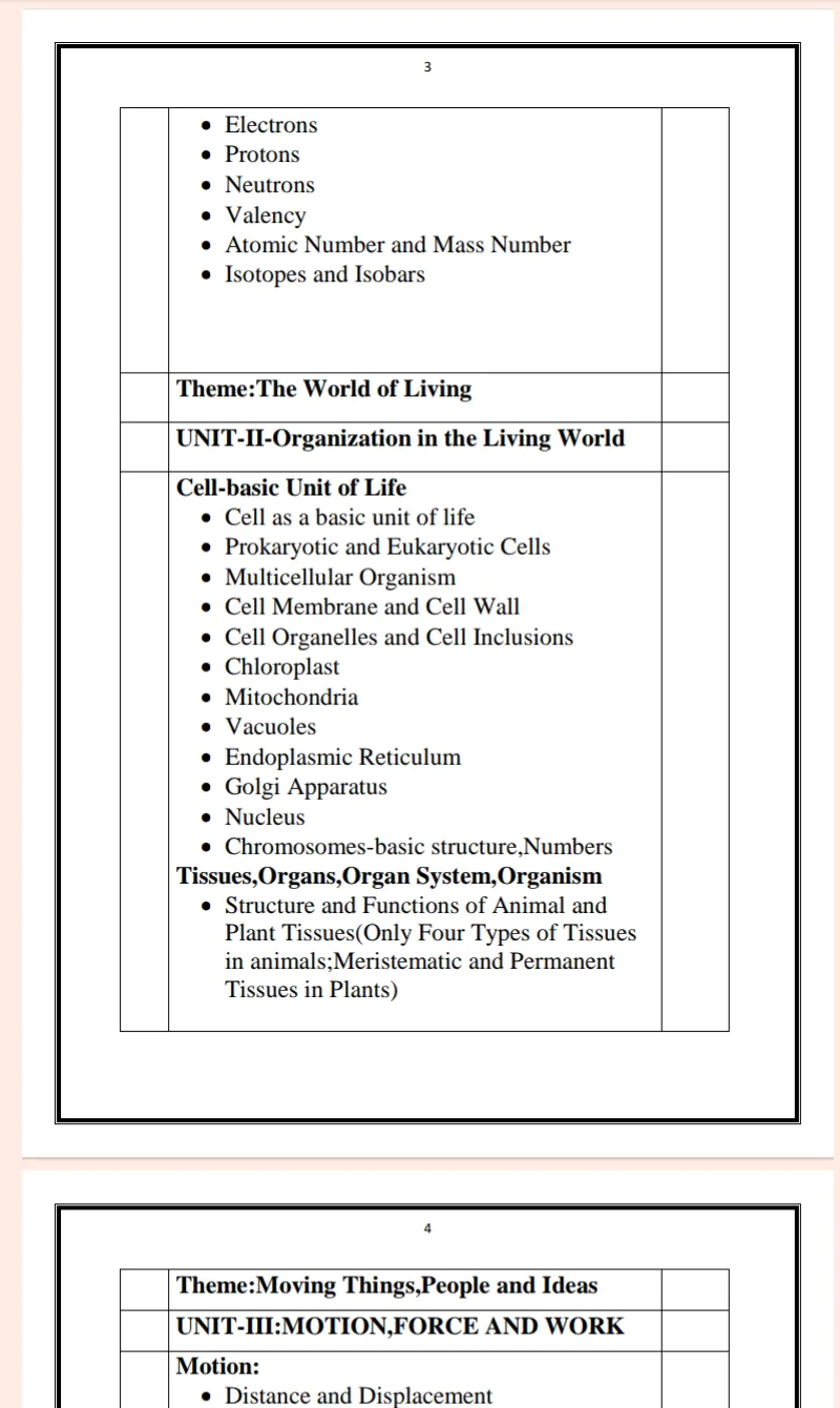 CBSE| Class-9th Science Notes in English - Complete Printable Notes - Image 2