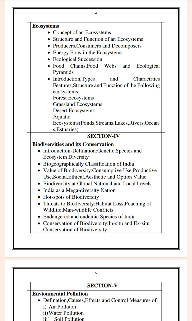 Maharshi Dayanand University | BCA 2nd Semester Environmental Studies Notes in English - Complete Printable Notes - Image 4