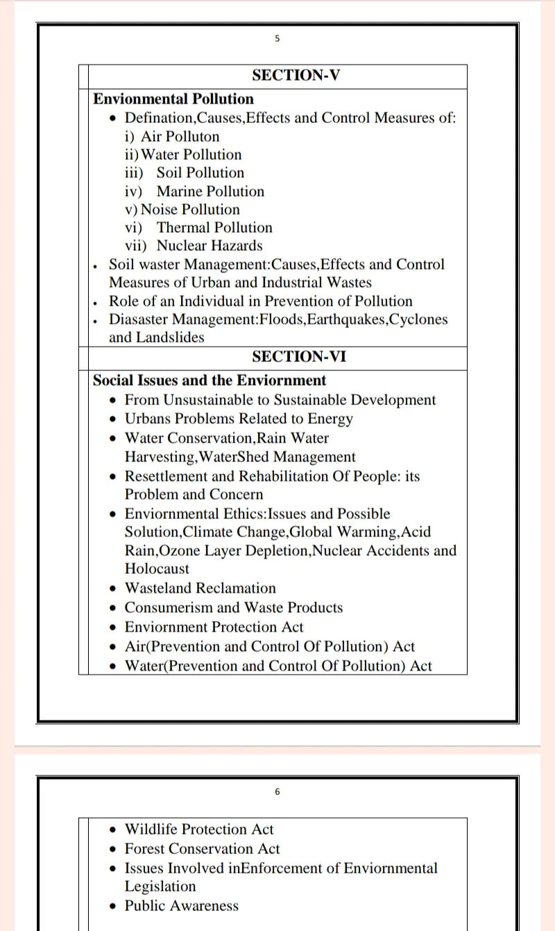 Maharshi Dayanand University | BCA 2nd Semester Environmental Studies Notes in English - Complete Printable Notes - Image 5