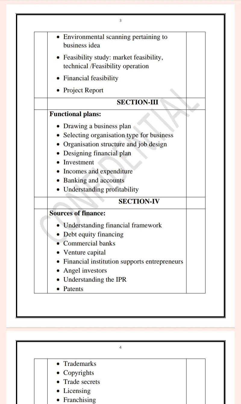 Maharshi Dayanand University | MBA 2nd Semester Entrepreneurship Notes PDF - Complete Printable Notes PDF - Image 3