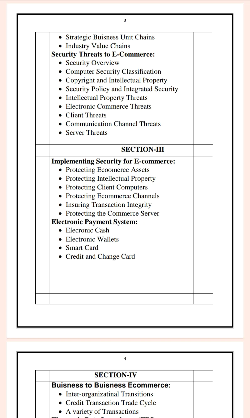 Maharshi Dayanand University | BCA 6th Semester E-Commerce Notes in English - Complete Printable Notes - Image 3