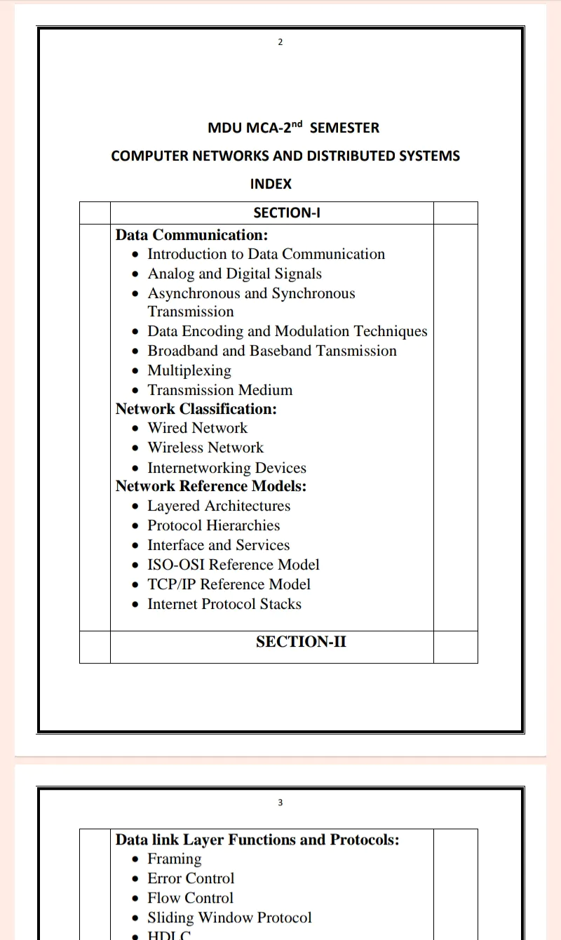 Maharshi Dayanand University | MCA 2nd Semester Computer Networks Notes in English - Complete Printable Notes - Image 2