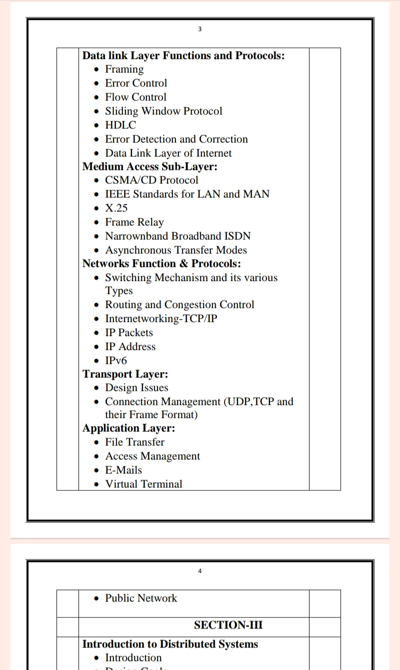Maharshi Dayanand University | MCA 2nd Semester Computer Networks Notes in English - Complete Printable Notes - Image 3