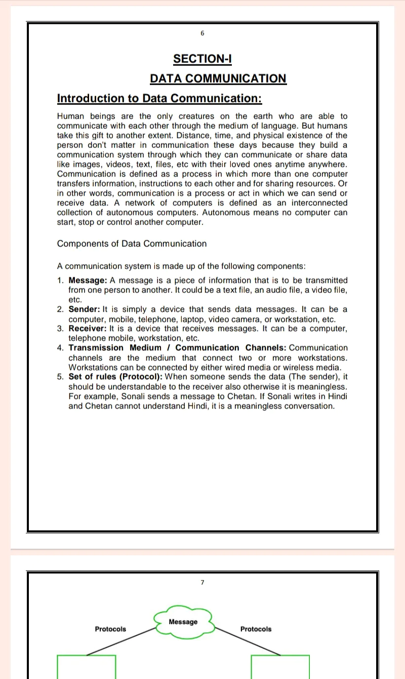 Maharshi Dayanand University | MCA 2nd Semester Computer Networks Notes in English - Complete Printable Notes - Image 6