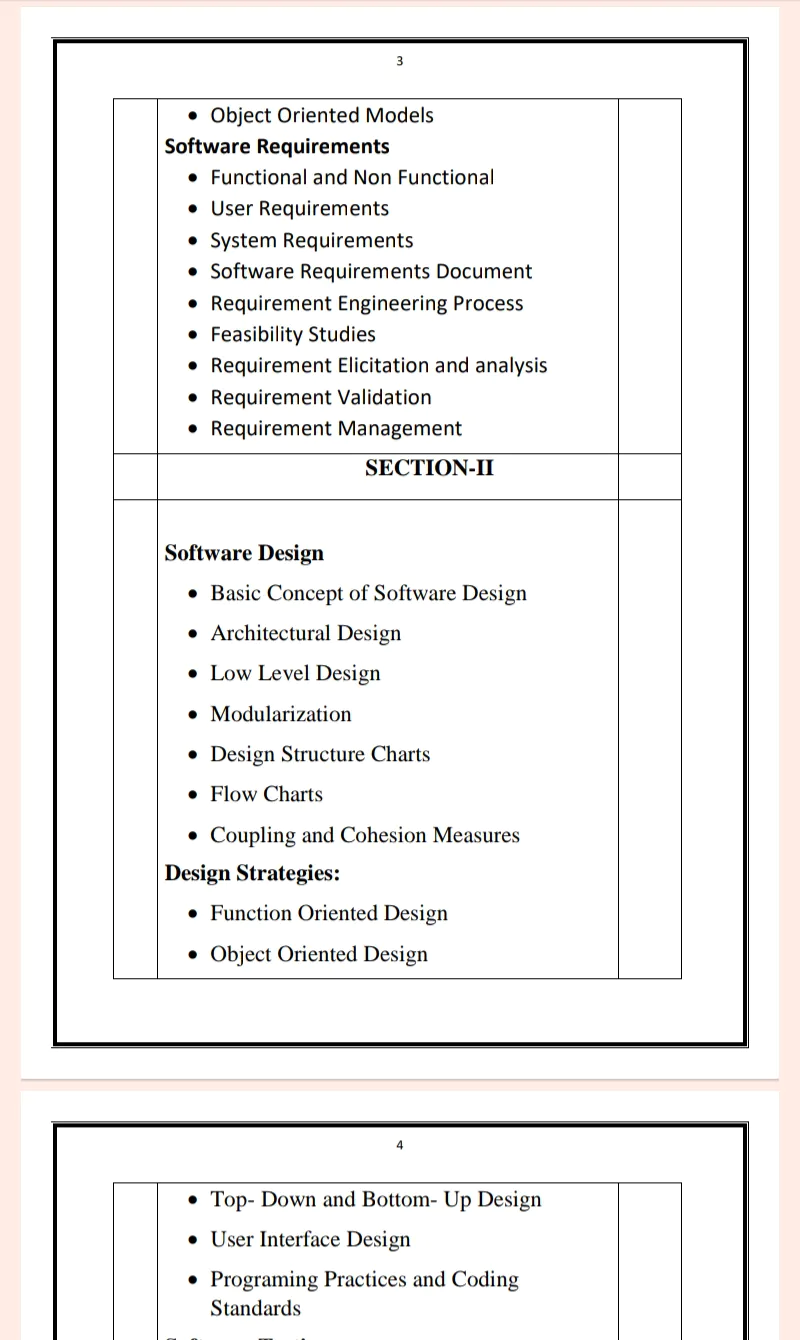 Maharshi Dayanand University | MCA 2nd Semester Software Engineering Notes in English - Complete Printable Notes - Image 3
