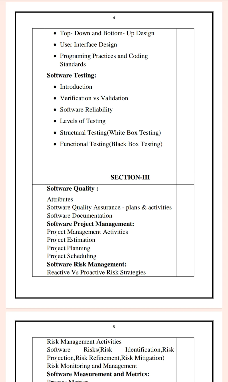 Maharshi Dayanand University | MCA 2nd Semester Software Engineering Notes in English - Complete Printable Notes - Image 4