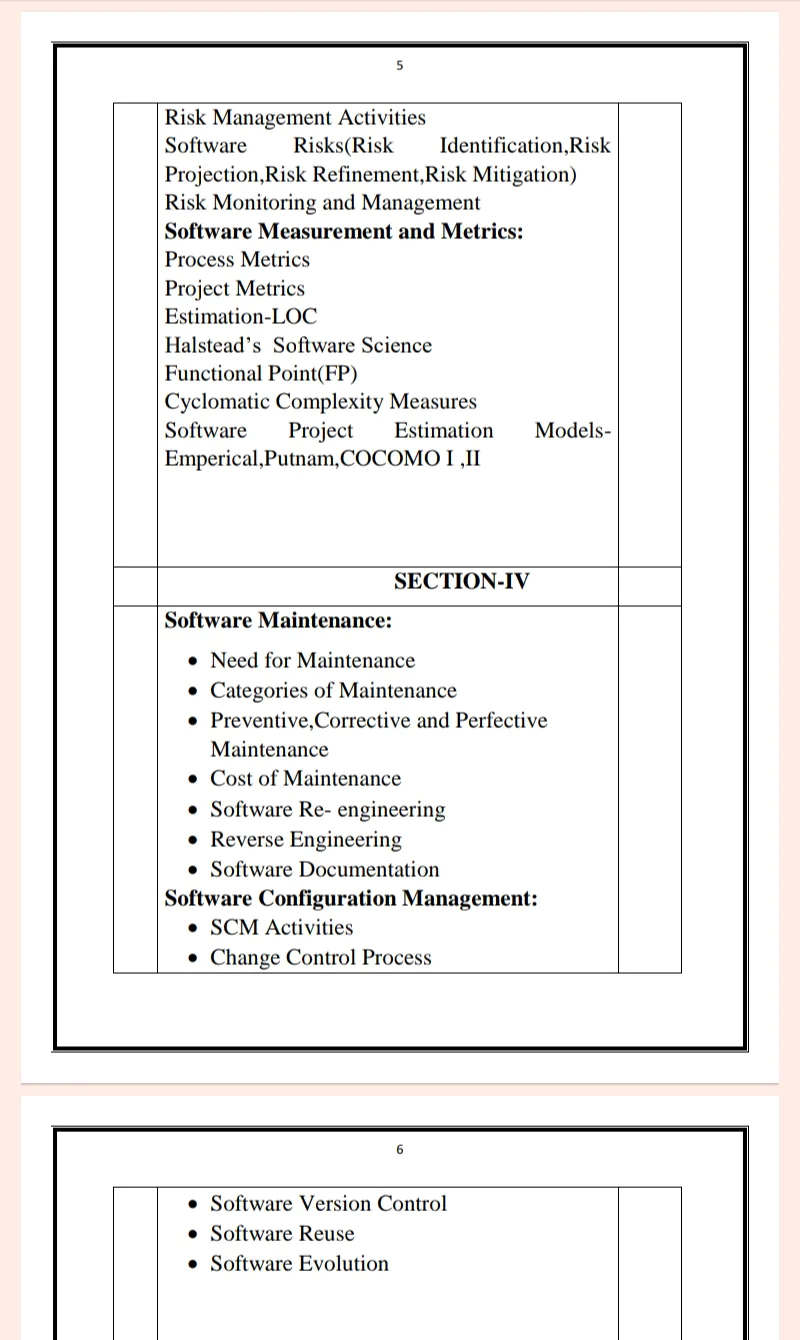 Maharshi Dayanand University | MCA 2nd Semester Software Engineering Notes in English - Complete Printable Notes - Image 5