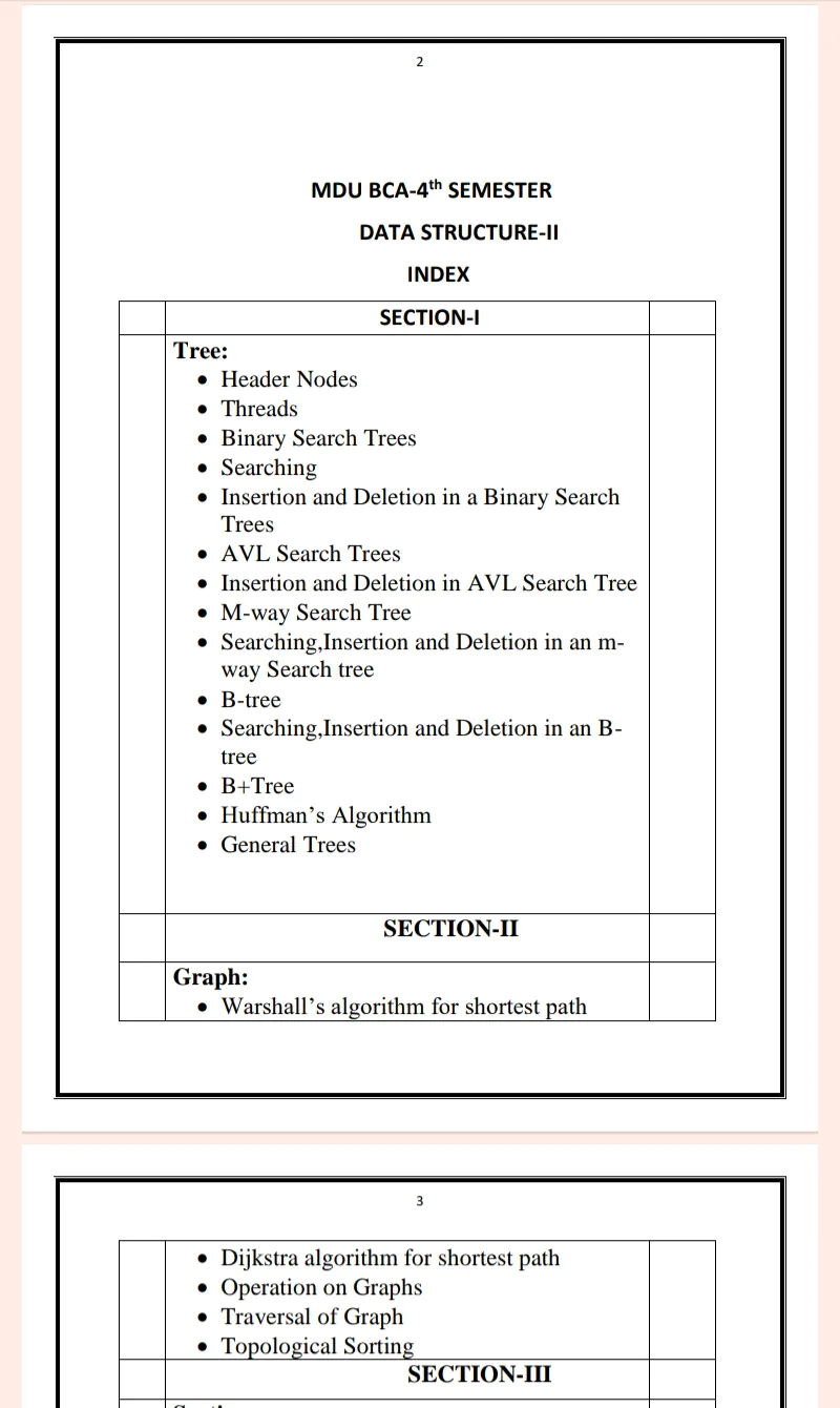 Maharshi Dayanand University | BCA 4th Semester Data Structure-ii Notes in English - Complete Printable Notes - Image 2