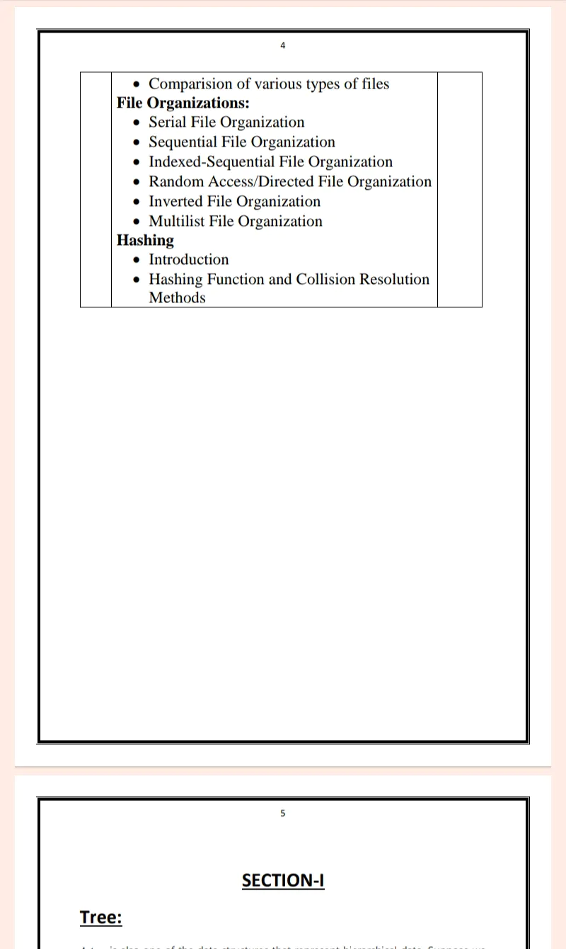 Maharshi Dayanand University | BCA 4th Semester Data Structure-ii Notes in English - Complete Printable Notes - Image 4