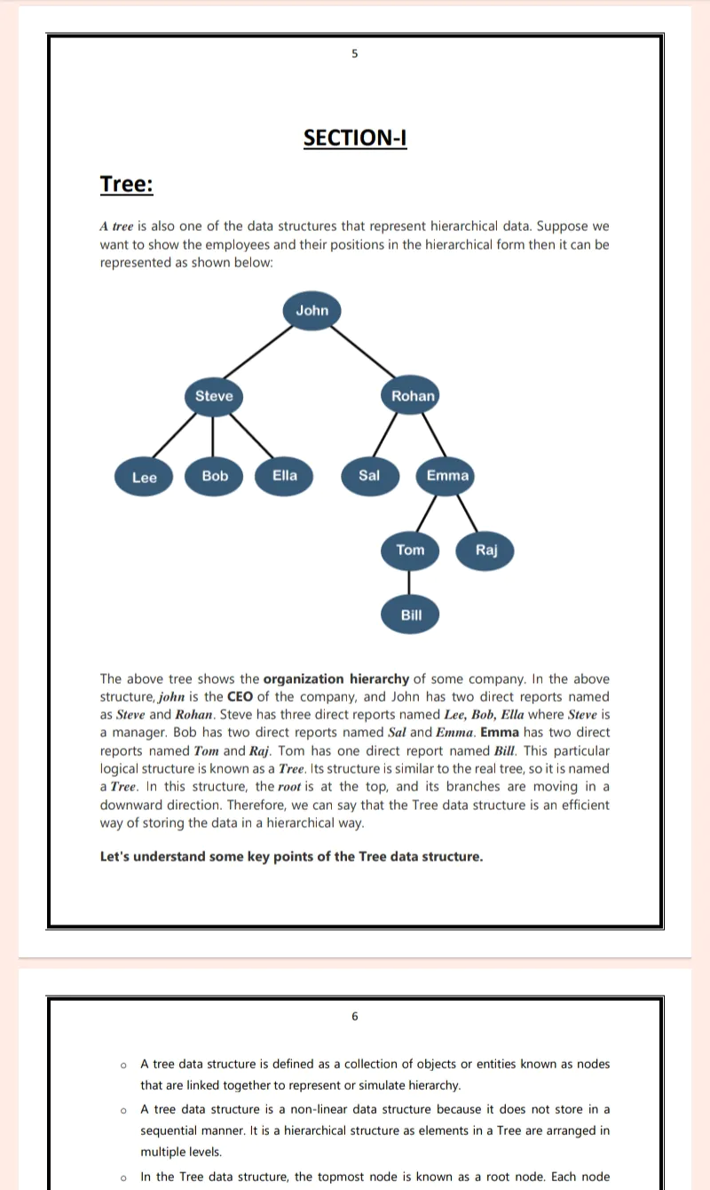 Maharshi Dayanand University | BCA 4th Semester Data Structure-ii Notes in English - Complete Printable Notes - Image 5