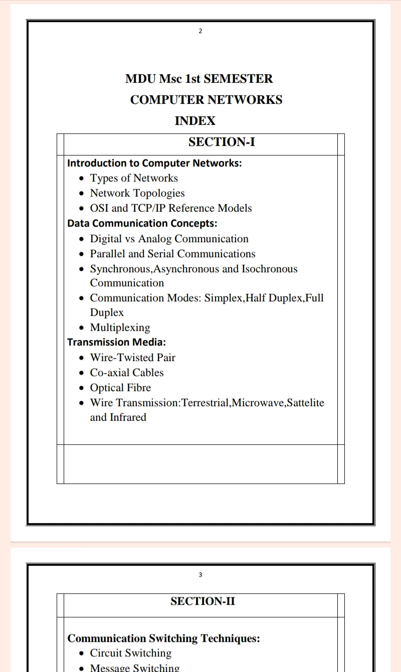 MDU Msc 1st Semester Computer Network Notes PDF - Complete Printable Notes - Image 2