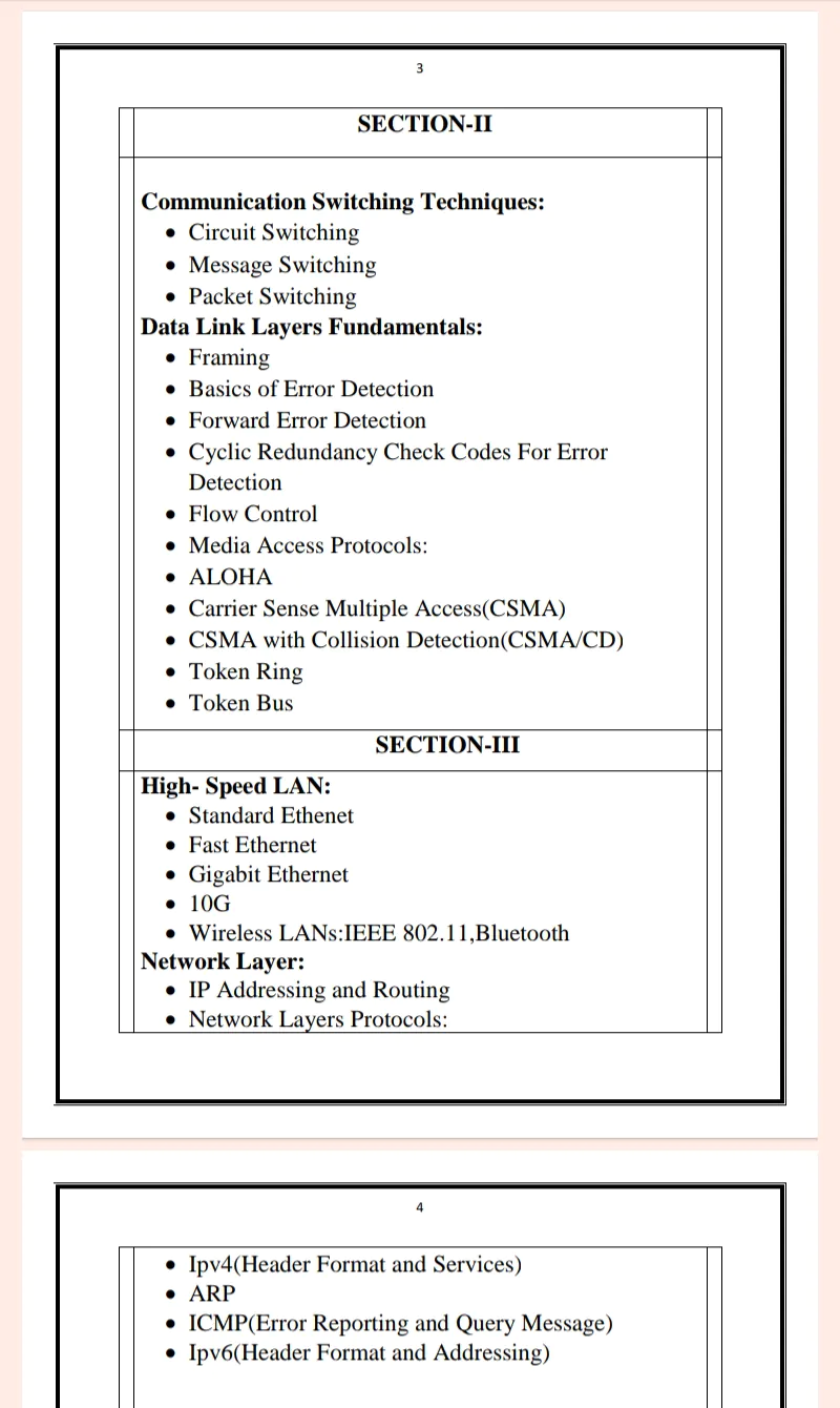MDU Msc 1st Semester Computer Network Notes PDF - Complete Printable Notes - Image 3