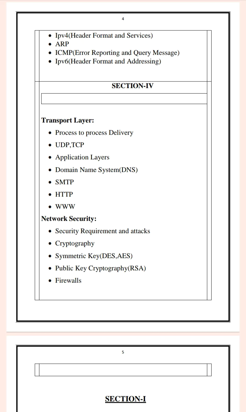 MDU Msc 1st Semester Computer Network Notes PDF - Complete Printable Notes - Image 4
