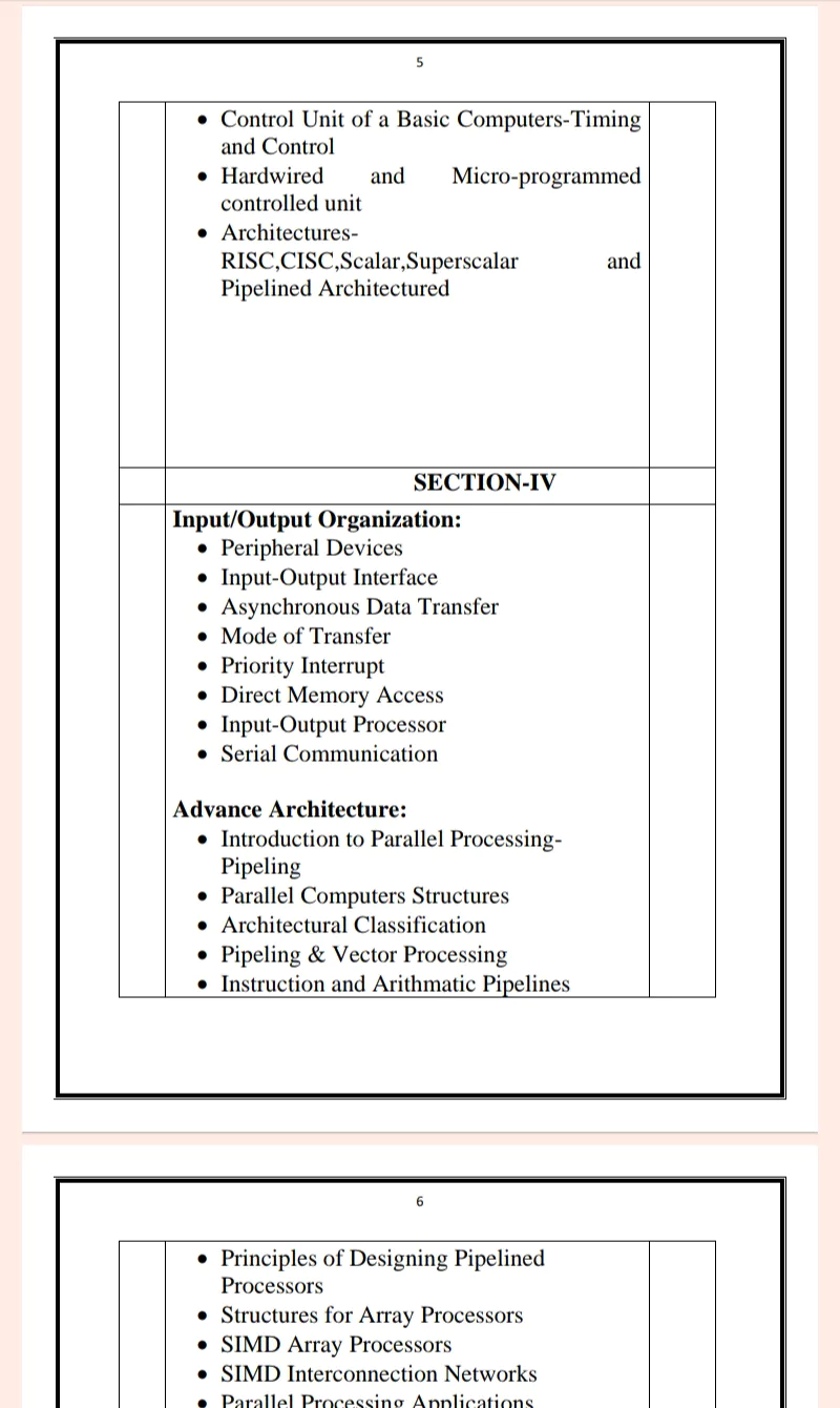 Maharshi Dayanand University | MCA 1st Semester Digital Design & Computer Architecture Notes in English - Complete Printable Notes - Image 5