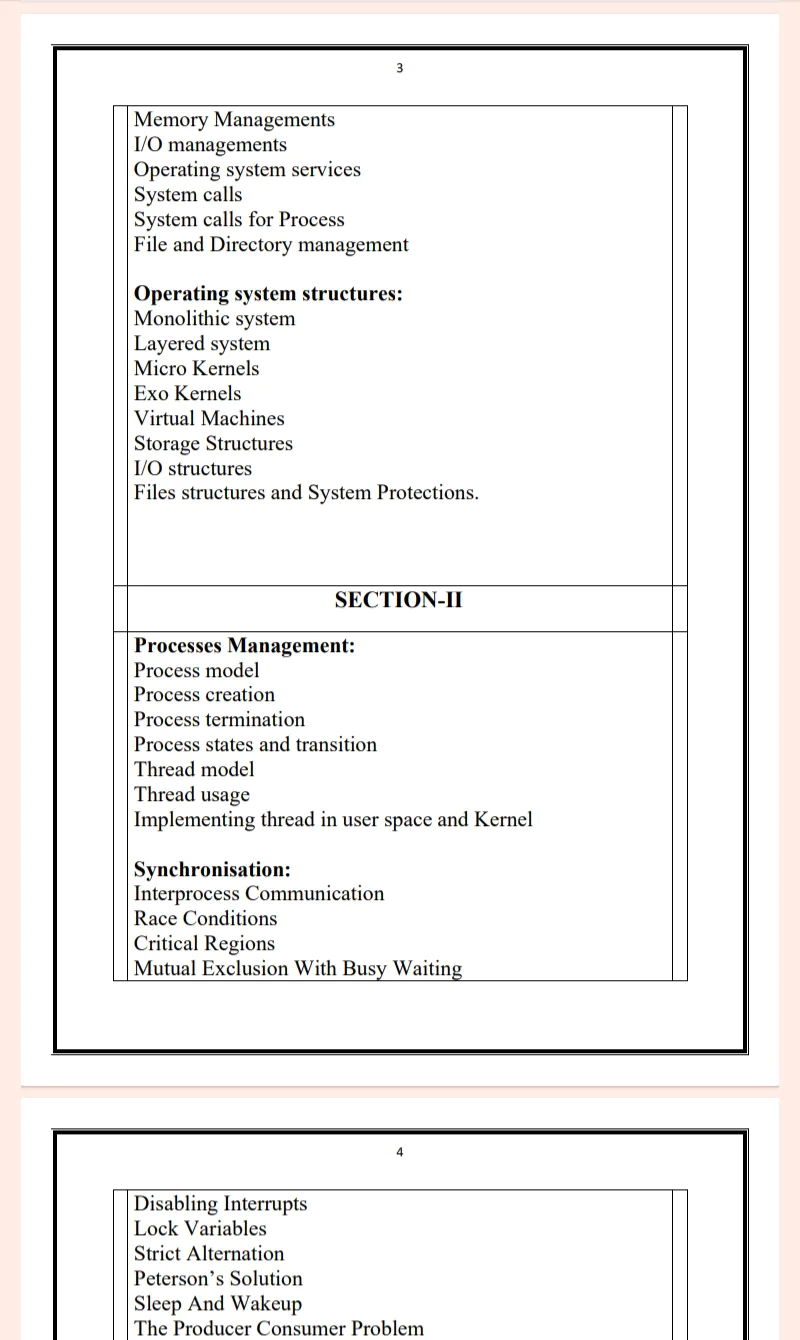 MDU Msc 2nd Semester Operating System Notes PDF - Complete Printable Notes - Image 4