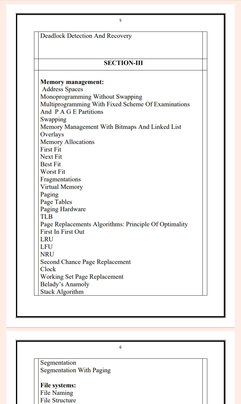MDU Msc 2nd Semester Operating System Notes PDF - Complete Printable Notes - Image 5
