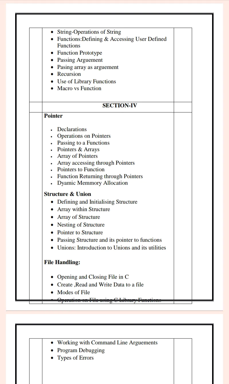 MDU | MCA 1st Semester Bridge Course Computer Fundamental and Programming in C Notes in English - Complete Printable Notes - Image 5
