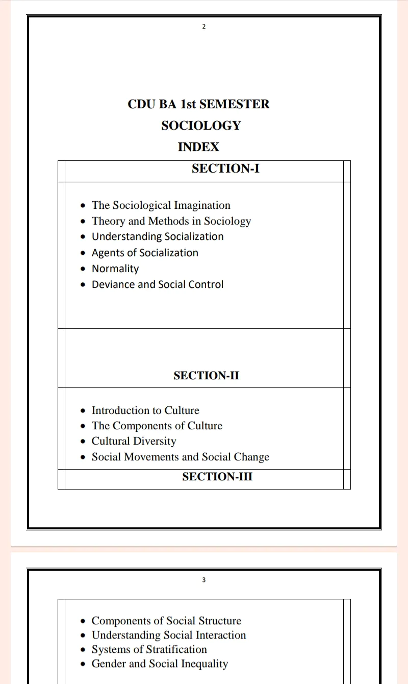 Choudhary Devilal University| BA 1st Semester Sociology Notes PDF - Complete Printable Notes - Image 2