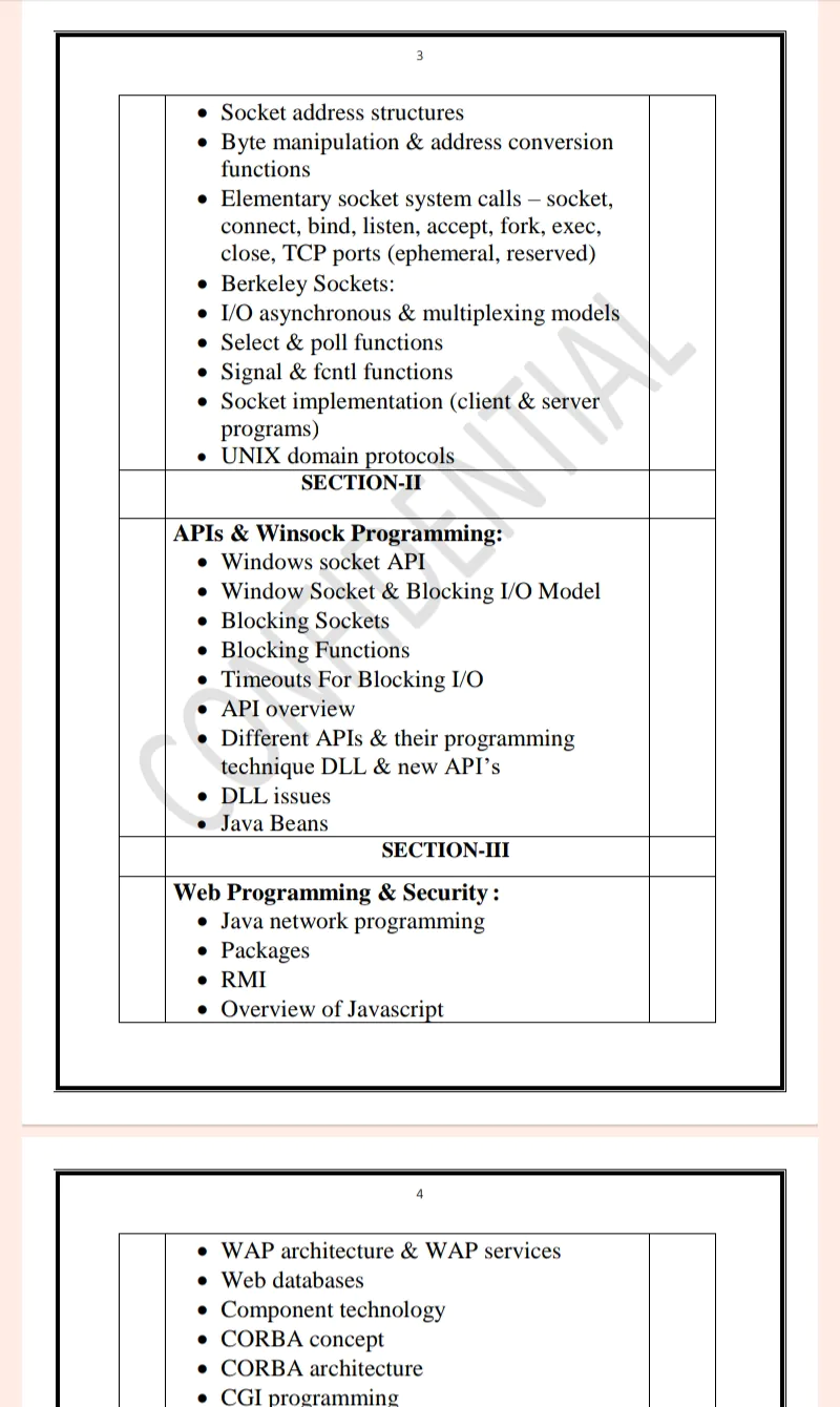 Maharshi Dayanand University | MCA 3rd Semester Network Programming Notes in English - Complete Printable Notes - Image 3