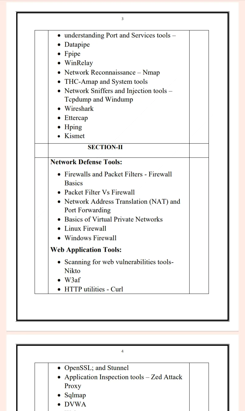 MDU | MCA 4th Semester Cyber Security & Blockchain Technology Notes in English - PDF - Image 3