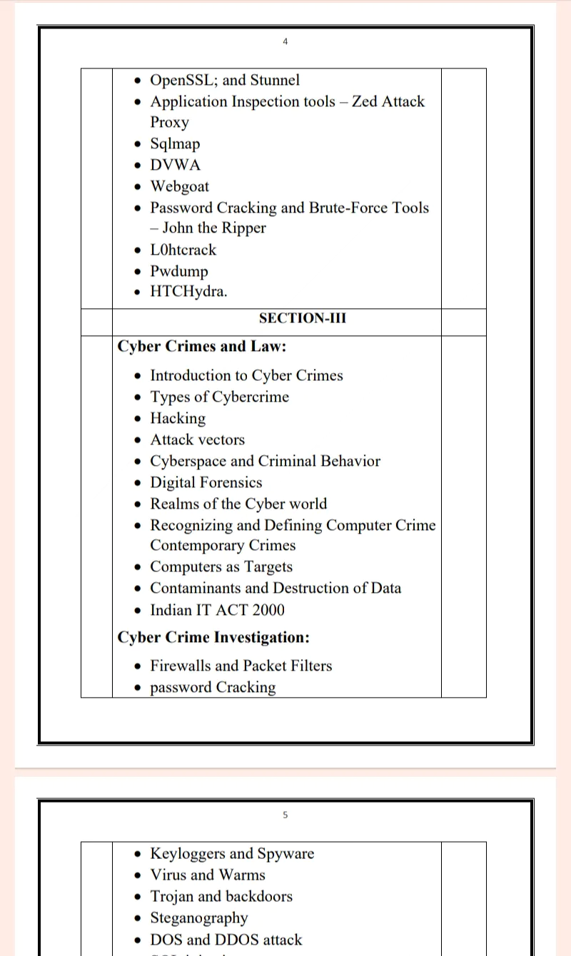 MDU | MCA 4th Semester Cyber Security & Blockchain Technology Notes in English - PDF - Image 4