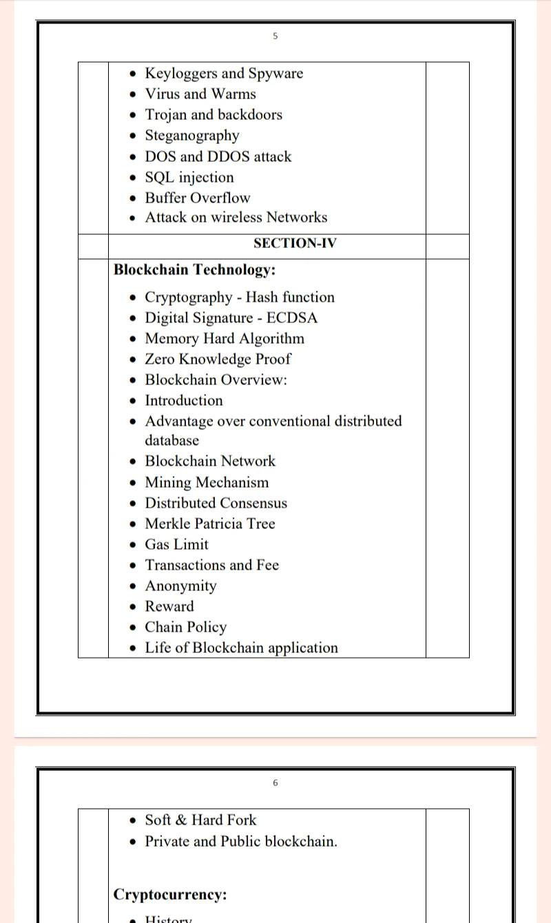 MDU | MCA 4th Semester Cyber Security & Blockchain Technology Notes in English - PDF - Image 5
